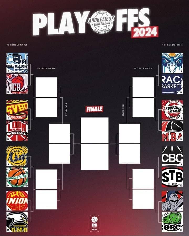 NM1 - Playoffs : Moustapha Diop et Andrézieux-Bouthéon affronteront Mulhouse Basket lors des huitièmes de finale - wiwsport NM1 - Playoffs : Moustapha Diop et Andrézieux-Bouthéon affronteront Mulhouse Basket lors des huitièmes de finale - wiwsport