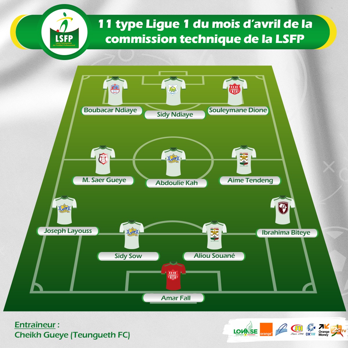 Ligue 1 : XI type du mois d’avril avec 3 joueurs de Teungueth FC, 2 pensionnaires du Jaraaf et 2 deux joueurs de la SONACOS - wiwsport