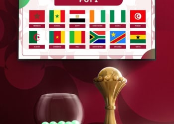 LIVE - Suivez en direct la cérémonie du tirage au sort des éliminatoires de la CAN Maroc 2025 ! - wiwsport