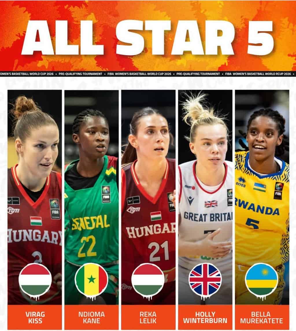 FIBA WWC 2026 : Ndioma Kane parmi le 5 majeur du tournoi de Kigali - wiwsport FIBA WWC 2026 : Ndioma Kane parmi le 5 majeur du tournoi de Kigali - wiwsport