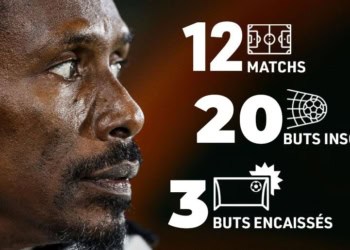 Équipe Nationale – Aliou Cissé se défend avec ces chiffres « Les statistiques sont là, c’est ça la vérité » - wiwsport