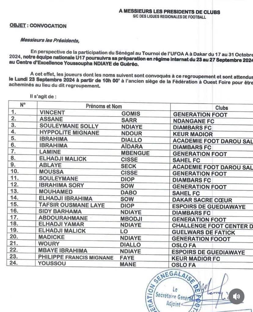 Tournoi UFOA A : 24 joueurs de la sélection U17 du Sénégal en stage de préparation - wiwsport Tournoi UFOA A : 24 joueurs de la sélection U17 du Sénégal en stage de préparation - wiwsport