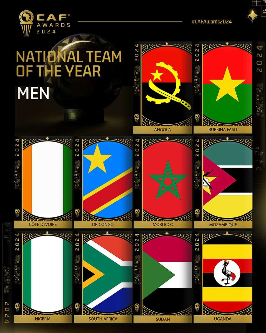 CAF Awards 2024 : La sélection du Sénégal absente des nominations pour le titre de meilleure équipe africaine - wiwsport CAF Awards 2024 : La sélection du Sénégal absente des nominations pour le titre de meilleure équipe africaine - wiwsport