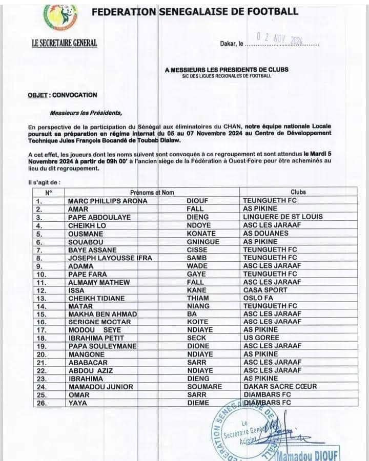 Qualifications CHAN : Souleymane Diallo convoque un groupe de 26 de joueurs locaux pour un stage - wiwsport