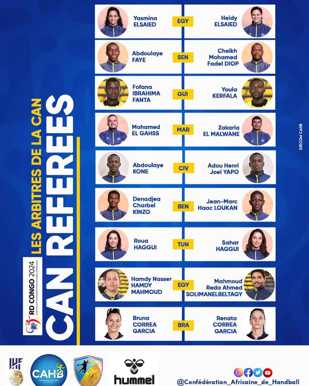 Handball – CAN Féminine : La paire arbitrale Abdoulaye Faye-Cheikh Mohamed Diop sera au rendez-vous - wiwsport Handball – CAN Féminine : La paire arbitrale Abdoulaye Faye-Cheikh Mohamed Diop sera au rendez-vous - wiwsport
