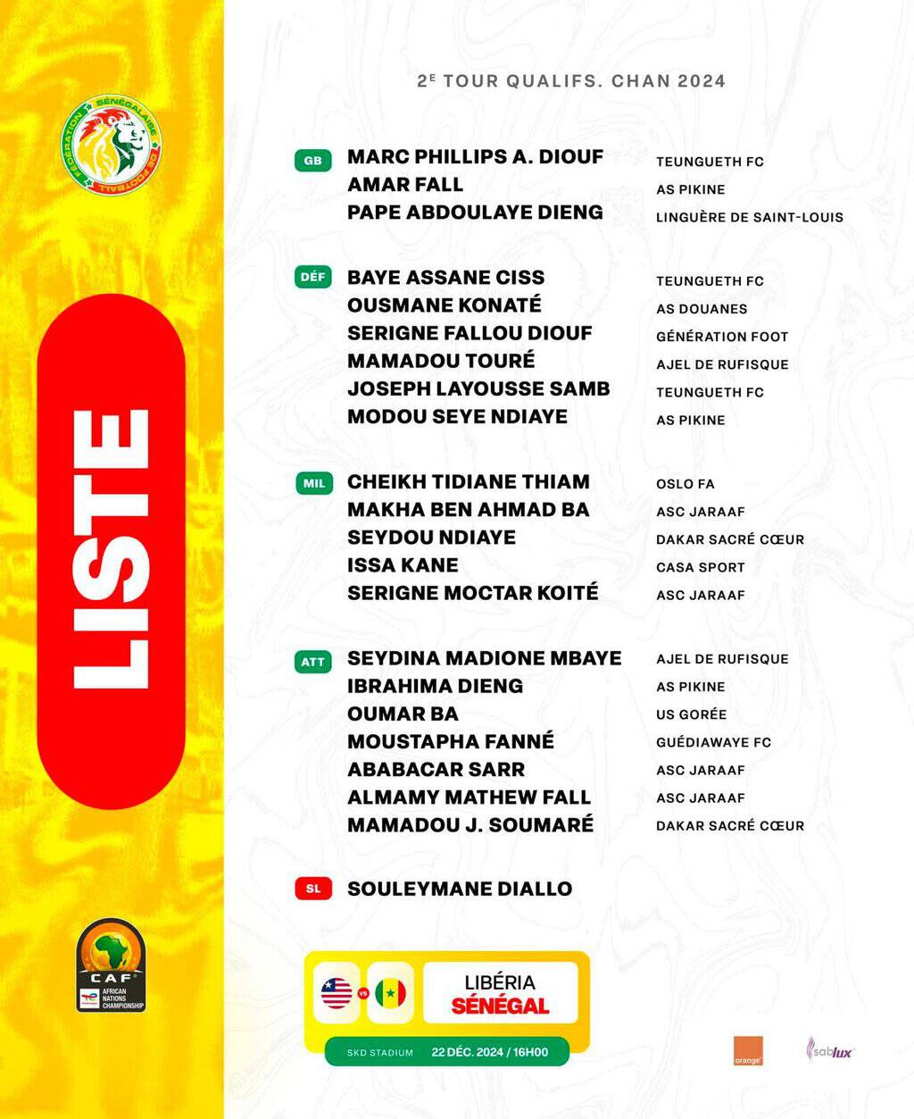 Qualifications CHAN 2025 : Souleymane Diallo annonce une liste de 21 joueurs Locaux pour le match contre Libéria (officiel) - wiwsport Qualifications CHAN 2025 : Souleymane Diallo annonce une liste de 21 joueurs Locaux pour le match contre Libéria (officiel) - wiwsport
