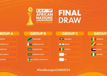 CHAN 2025 : La Mauritanie et le Burkina Faso dans le même groupe, le Maroc face à la RDC, découvrez le tirage complet - wiwsport