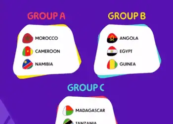 CAN Féminine Futsal 2025 : Le Sénégal dans le groupe C pour sa première participation - wiwsport