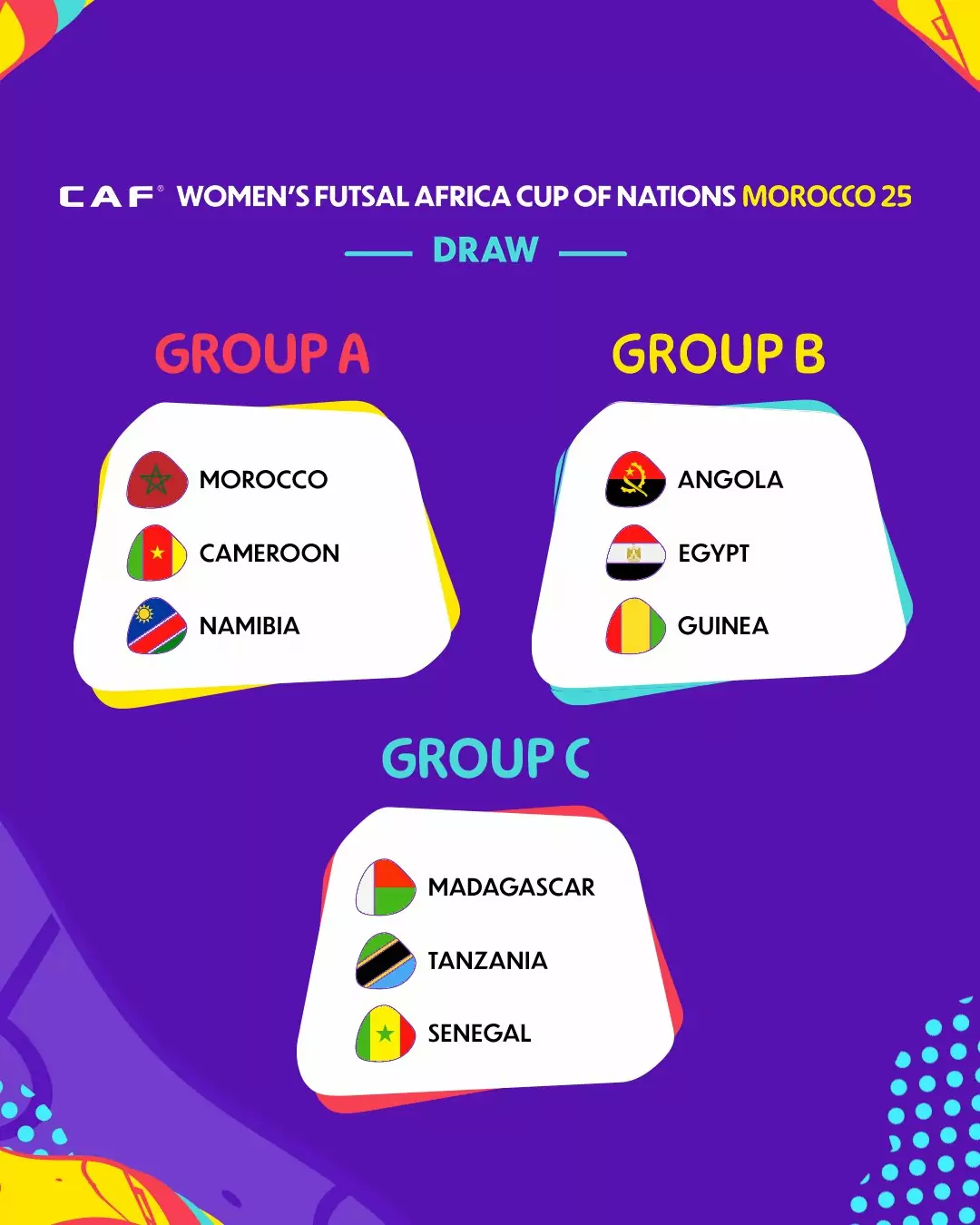 CAN Féminine Futsal 2025 : Le Sénégal dans le groupe C pour sa première participation - wiwsport