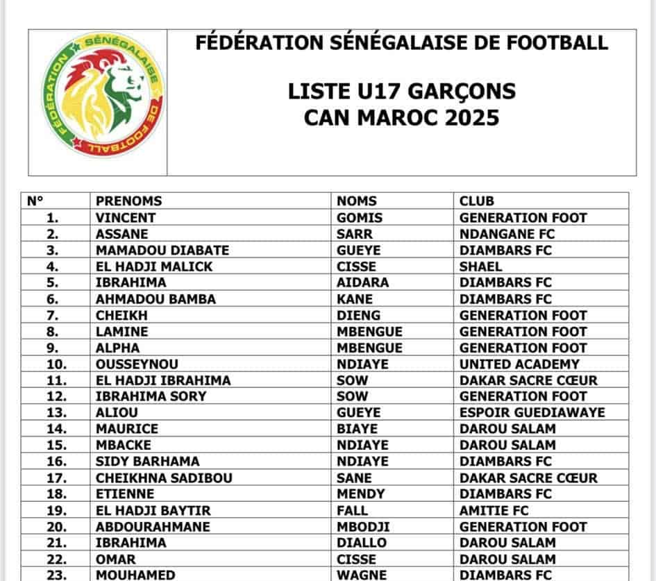 CAN U17 – Le Sénégal dévoile sa liste pour défendre son titre au Maroc ! - wiwsport CAN U17 – Le Sénégal dévoile sa liste pour défendre son titre au Maroc ! - wiwsport