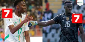 Qualifs Mondial 2026 : Edouard Mendy incontournable, Pape Matar Sarr décisif... les notes des Lions après la victoire contre le Togo - wiwsport