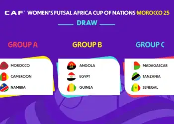 CAN féminine de futsal 2025 - Le calendrier officiel de la compétition dévoilé ! - wiwsport