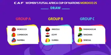 CAN féminine de futsal 2025 - Le calendrier officiel de la compétition dévoilé ! - wiwsport