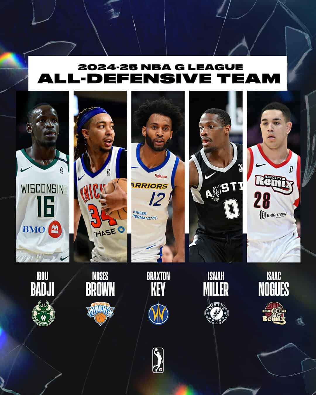 All-NBA G League Defensive Team - Ibou Dianko Badji, une muraille sénégalaise honorée ! - wiwsport All-NBA G League Defensive Team - Ibou Dianko Badji, une muraille sénégalaise honorée ! - wiwsport