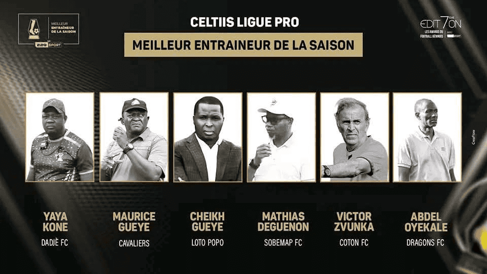 Trophée SICA FÔ : Cheikh Gueye nommé pour le trophée de meilleur entraîneur au Bénin - wiwsport