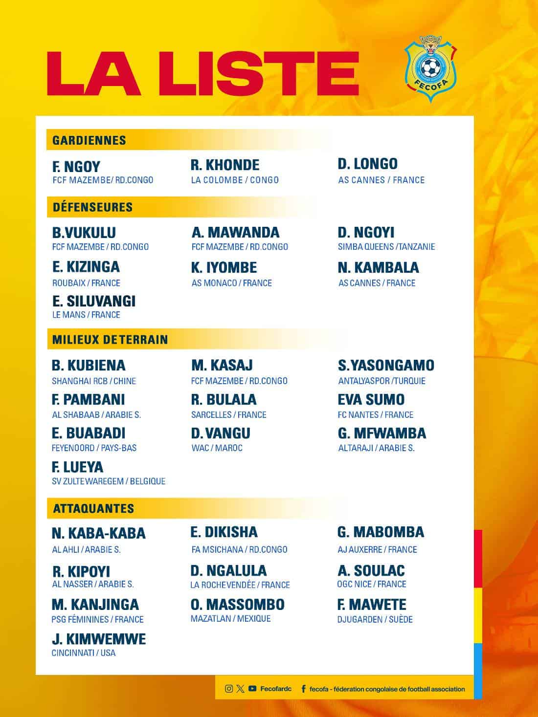 Guide de la CAN Féminine 2024 : Groupes, calendrier, adversaires du Sénégal... - wiwsport