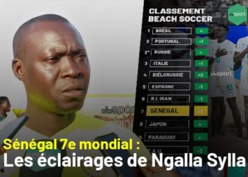 Beach Soccer - Ngalla Sylla analyse le bond du Sénégal au classement « Cette progression récompense notre régularité » - wiwsport