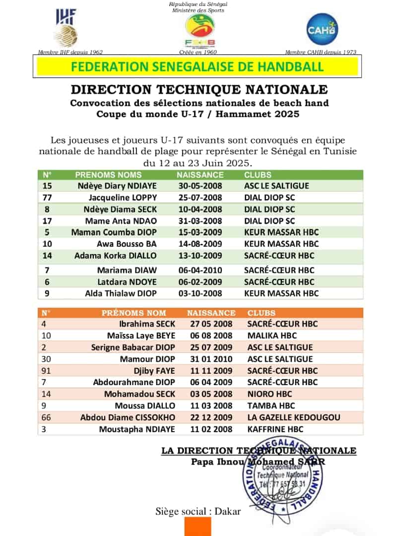 Beach Hand - La liste retenue pour pour la Coupe du monde U-17 (Garçons & Filles) - wiwsport