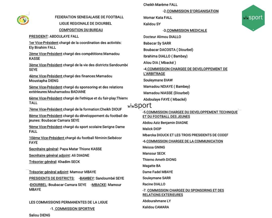 Candidat à la présidence de la FSF, Abdoulaye Fall réélu à la tête de la ligue de Diourbel ! - wiwsport