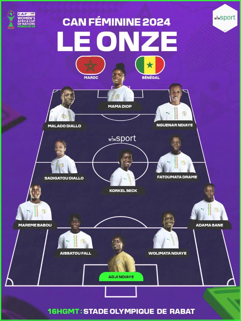 CAN Féminine 2024 : La compo des Lionnes face au Maroc - wiwsport CAN Féminine 2024 : La compo des Lionnes face au Maroc - wiwsport