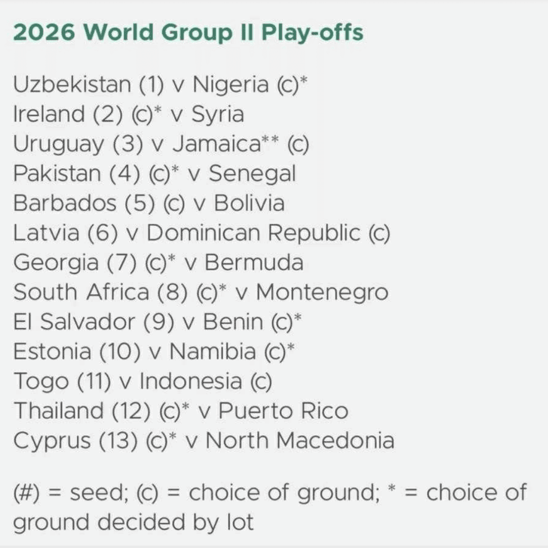 Tennis - Barrages Coupe Davis : Le Sénégal défiera le Pakistan à Islamabad le weekend du 7 février 2026 - wiwsport