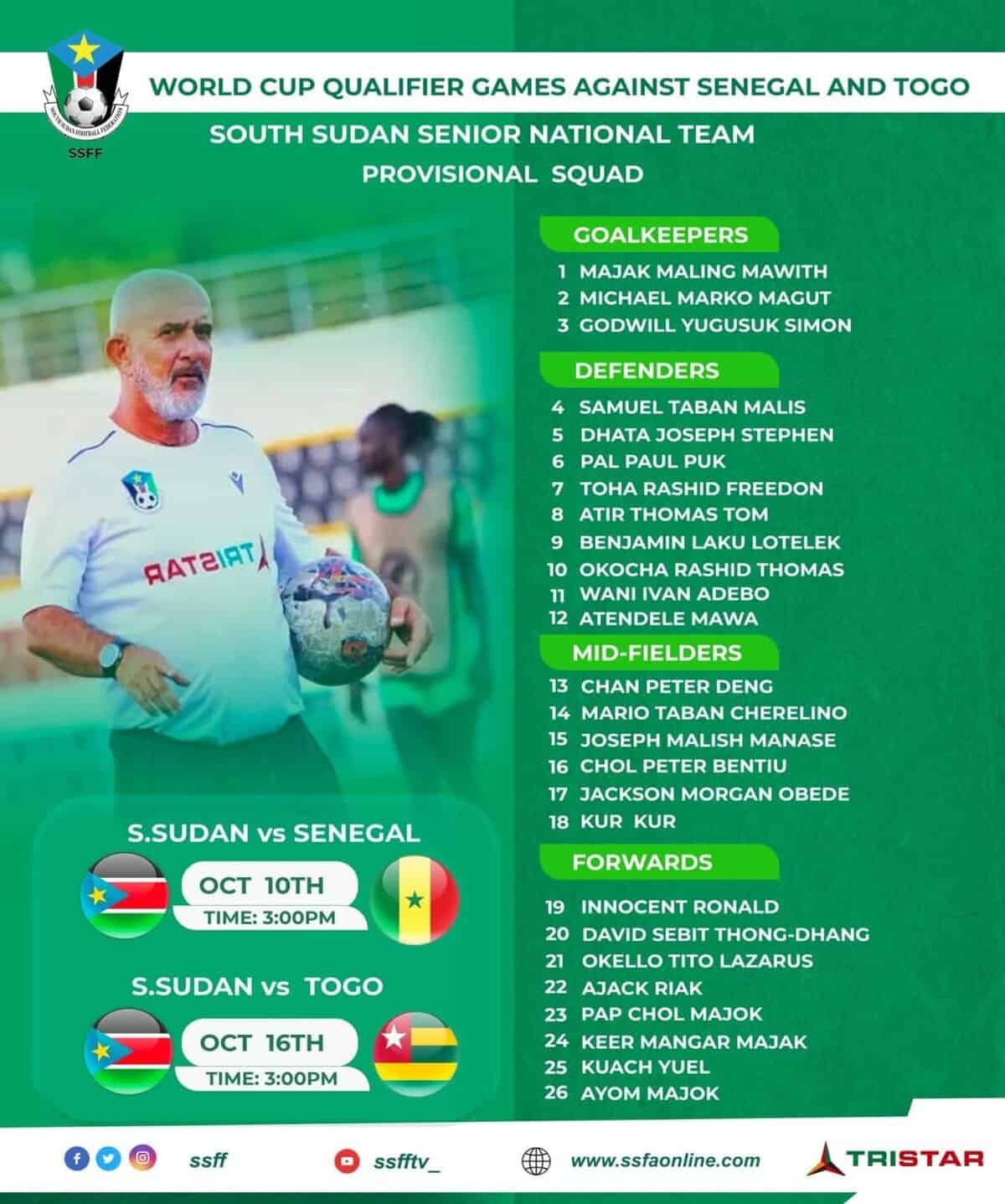 Eliminatoires Mondial 2026 : Le Soudan du Sud dévoile sa liste pour affronter le Sénégal et le Togo - wiwsport Eliminatoires Mondial 2026 : Le Soudan du Sud dévoile sa liste pour affronter le Sénégal et le Togo - wiwsport