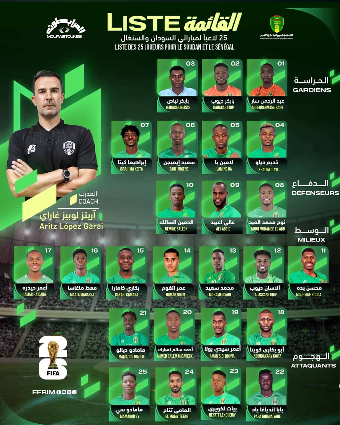 Eliminatoires CDM 2026 : Mauritanie dévoile sa liste pour les matchs contre le Sénégal et le Soudan - wiwsport Eliminatoires CDM 2026 : Mauritanie dévoile sa liste pour les matchs contre le Sénégal et le Soudan - wiwsport