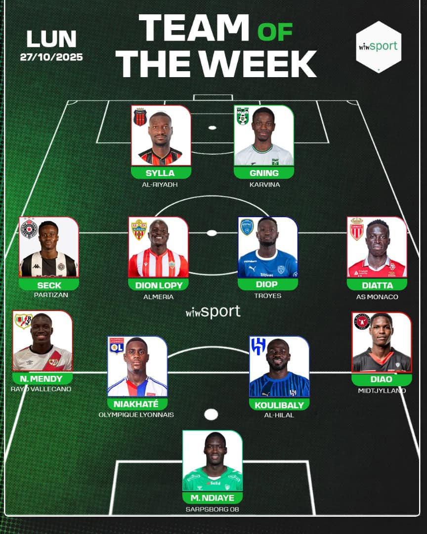 L’équipe type des Sénégalais de la semaine : Koulibaly éblouissant, Moussa Niakhaté capital, Nobel Mendy encore en supersub... - wiwsport