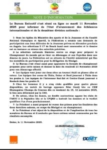 Handball : La Fédération fait le point sur les échéances internationales et la D2 nationale - wiwsport