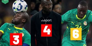 Equipe Nationale : Kalidou Koulibaly à l&rsquo;envers, Pape Thiaw sans solutions, Pape Gueye seule étincelle… les notes des Lions après la défaite contre le Brésil
