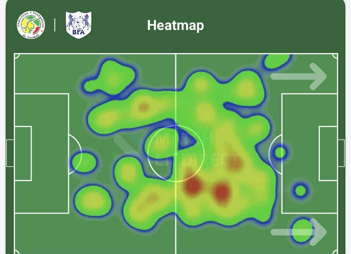 « Mon corps? Je n'ai absolument rien changé » : Idrissa Gana Gueye, 36 ans et toujours au sommet et au cœur du jeu des Lions - wiwsport