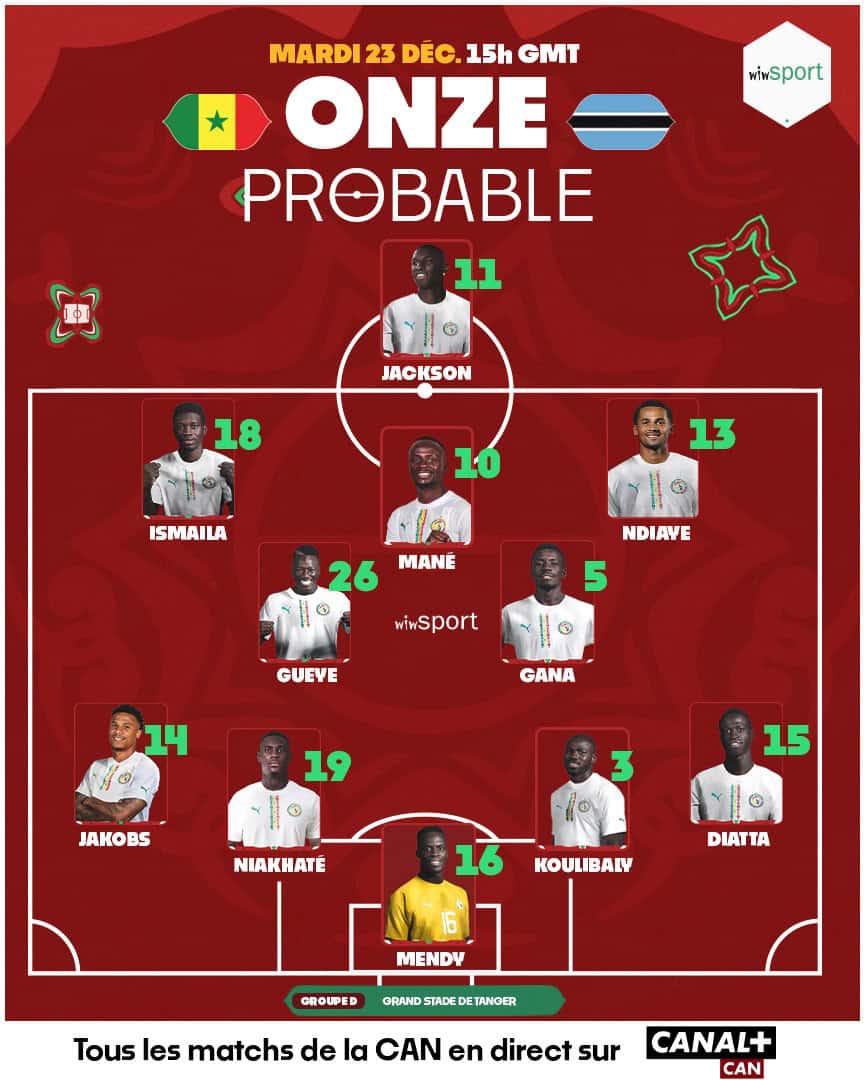 Sénégal - Botswana : La compo probable des Lions avec Ismail Jakobs, Idrissa Gueye et Nicolas Jackson - wiwsport
