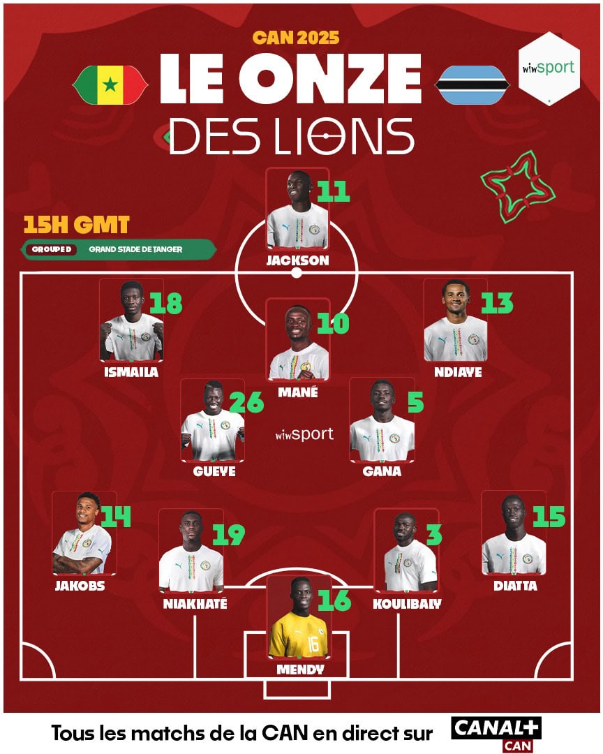 Sénégal - Botswana : La compo officielle des Lions avec Sadio Mané et Nicolas Jackson - wiwsport Sénégal - Botswana : La compo officielle des Lions avec Sadio Mané et Nicolas Jackson - wiwsport
