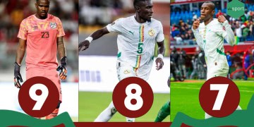 Sénégal - Botswana : Nicolas Jackson a fini par faire sauter le mur Goitseone Phoko, Idrissa Gueye omniprésent... les notes des Lions - wiwsport