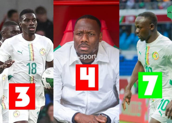 Sénégal - RD Congo : Sadio Mané montre l'exemple, Ismaïla Sarr se rate, Pape Thiaw tâtonne... Les notes des Lions - wiwsport