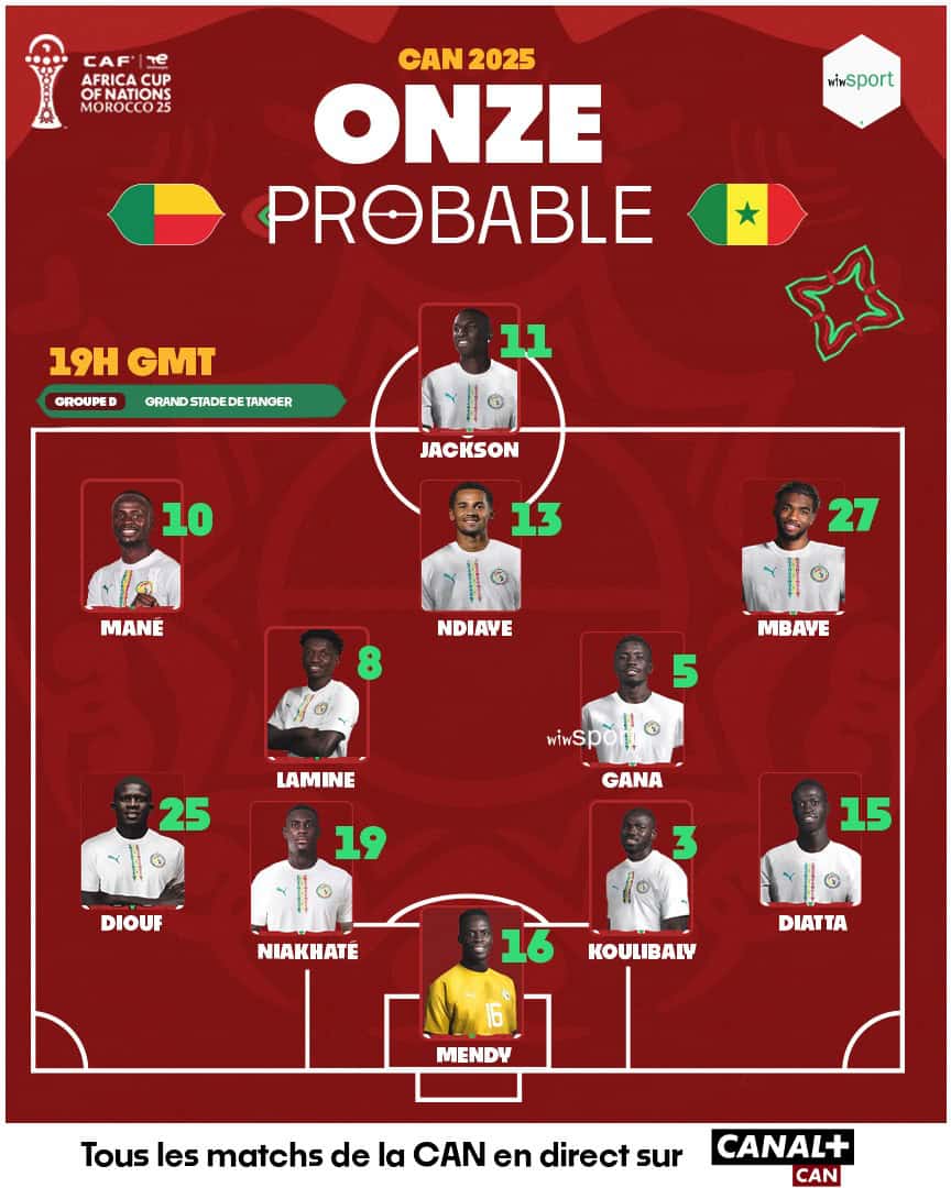 CAN 2025 / Bénin - Sénégal : Ces deux joueurs des Lions qui sont sous la menace d'une suspension - wiwsport