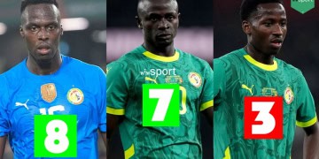 Bénin - Sénégal : Edouard Mendy décisif, Sadio Mané inspiré, Iliman Ndiaye et Pape Matar Sarr en difficulté... Les notes des Lions - wiwsport