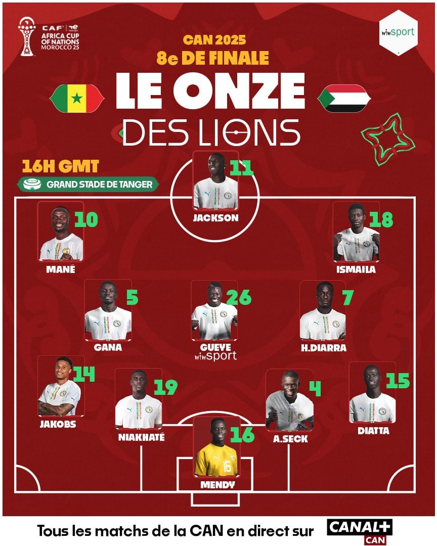 Sénégal - Soudan : Habib Diarra titulaire, Iliman Ndiaye sur le banc... La compo des Lions pour le 8e de finale - wiwsport