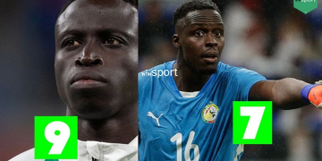 Sénégal - Mali (1-0) : Krepin Diatta, le titan... Les notes des Lions après leur qualification en demi-finales - wiwsport