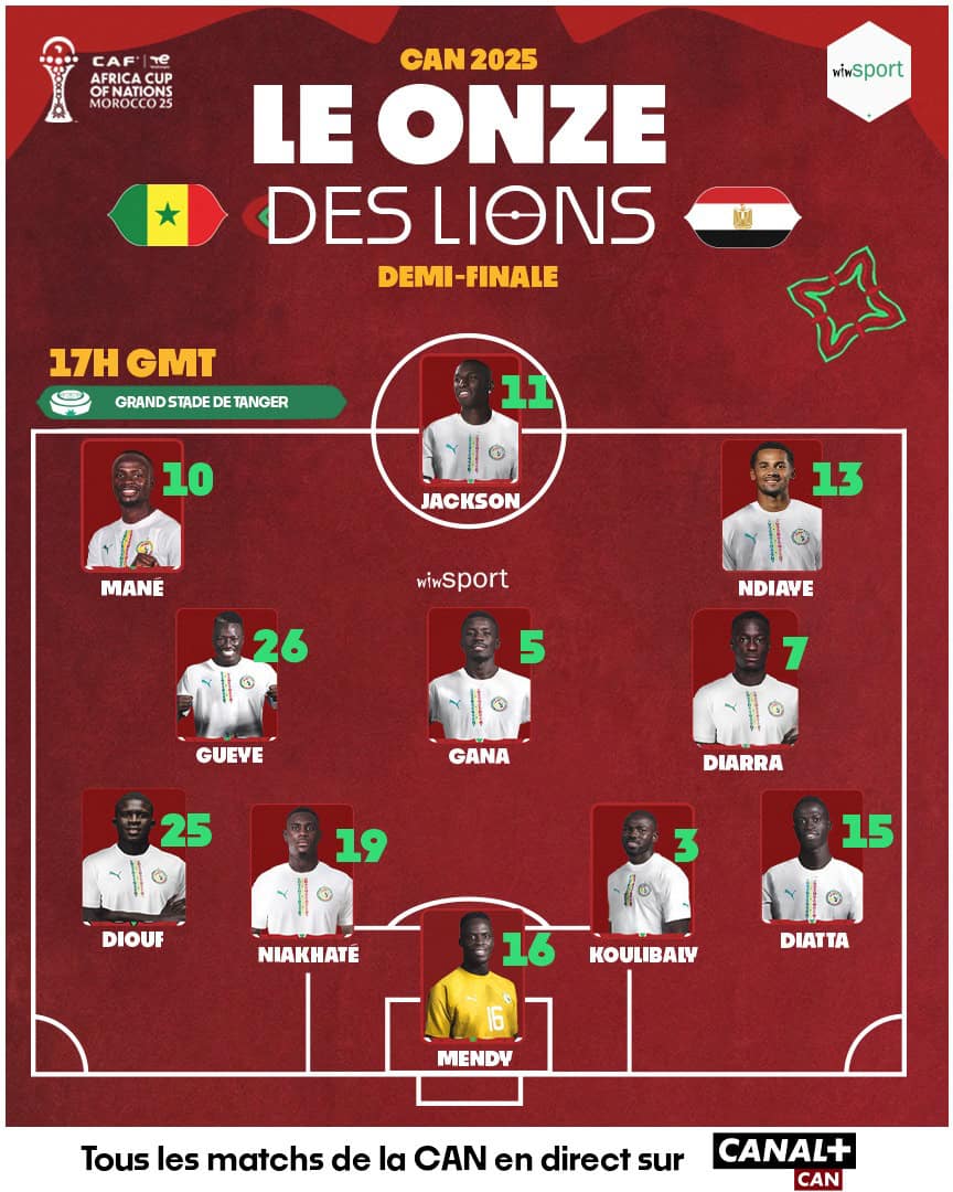 Sénégal - Égypte : La compo officielle des Lions avec Nicolas Jackson - wiwsport