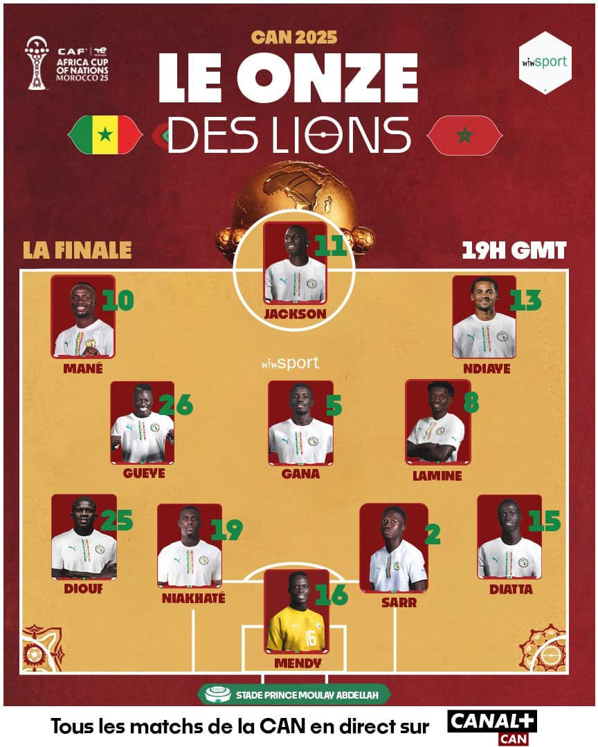 Sénégal - Maroc : La compo officielle des Lions avec Mamadou Sarr et Lamine Camara - wiwsport Sénégal - Maroc : La compo officielle des Lions avec Mamadou Sarr et Lamine Camara - wiwsport