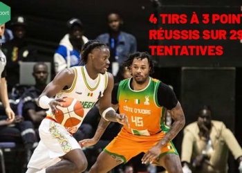 L’adresse, talon d’Achille du Sénégal face à la Côte d’Ivoire : Les chiffres qui expliquent la défaite des Lions ! - wiwsport