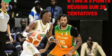 L’adresse, talon d’Achille du Sénégal face à la Côte d’Ivoire : Les chiffres qui expliquent la défaite des Lions ! - wiwsport