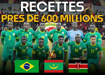 Équipe Nationale : Près de 600 millions FCFA de recettes générés par la FSF contre Brésil, Kenya et Mauritanie - wiwsport