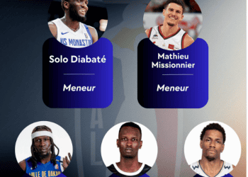 BAL 2026 : L’ASC Ville de Dakar renforce son effectif avec cinq recrues de premier plan - wiwsport