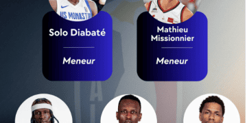 BAL 2026 : L’ASC Ville de Dakar renforce son effectif avec cinq recrues de premier plan - wiwsport