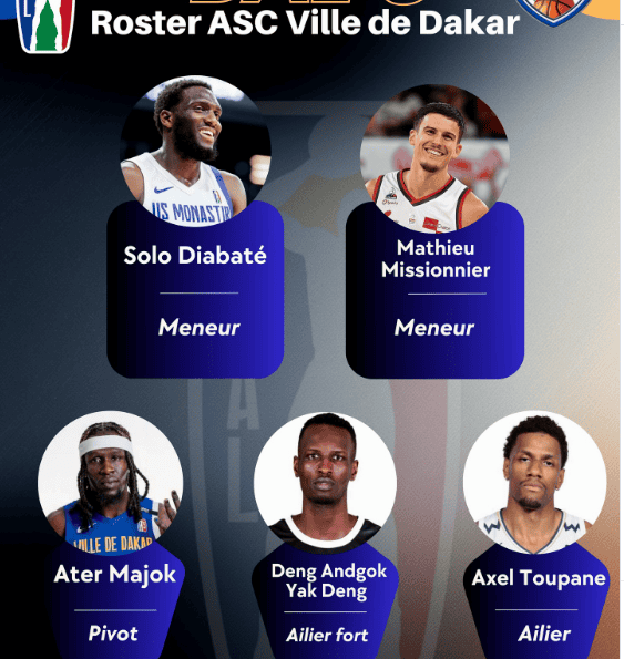 BAL 2026 : L’ASC Ville de Dakar renforce son effectif avec cinq recrues de premier plan - wiwsport