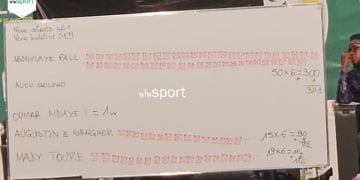 Élections FSF : le dossier ouvert au TAS ce 10 mars ! - wiwsport