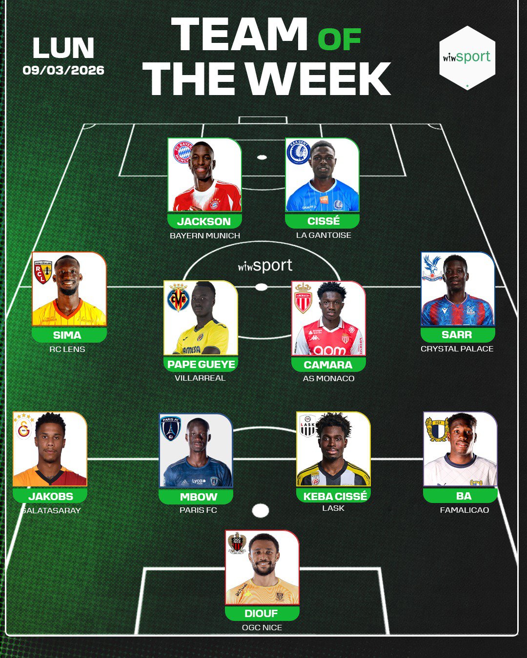 Yehvann Diouf déterminant en Coupe de France, Pape Gueye omniprésent, Nicolas Jackson s'exprime : L’équipe type des Sénégalais de la semaine - wiwsport