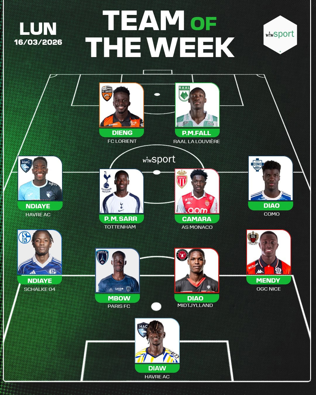 Pape Matar Sarr actif, Lamine Camara indispensable, Assane Diao dynamiteur : L’équipe type des Sénégalais de la semaine - wiwsport